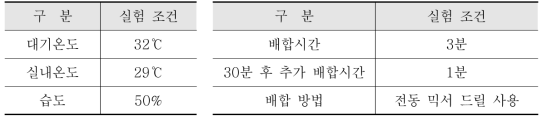 혼화재에 따른 블리딩, 플로 실험 조건