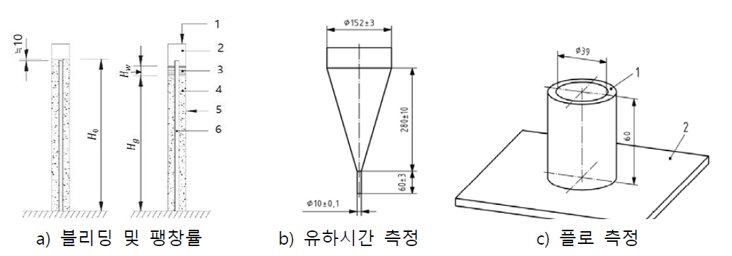 그라우트 재료 시험 기구