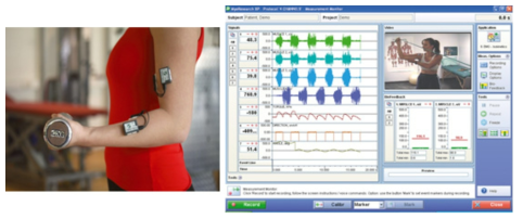 Noraxon EMG system