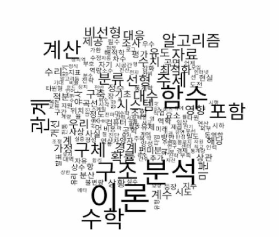 수학 대분류 용어구름