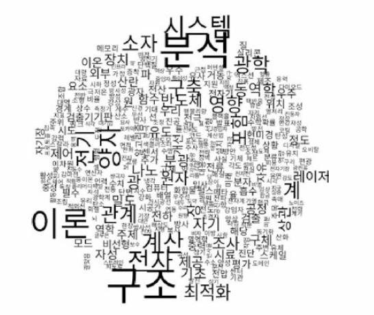 물리 대분류 용어구름