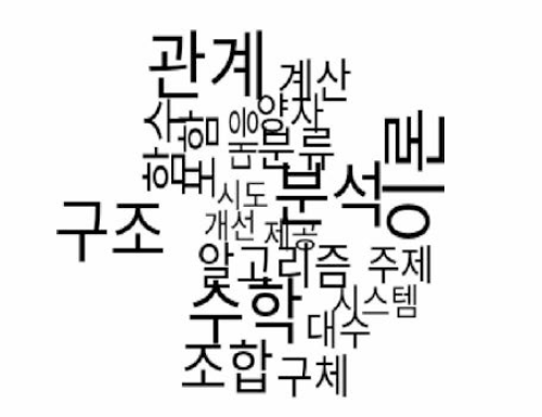 이산정보수학 중분류 용어구름