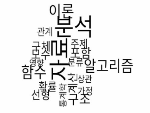 모형자료분석 중분류 용어구름