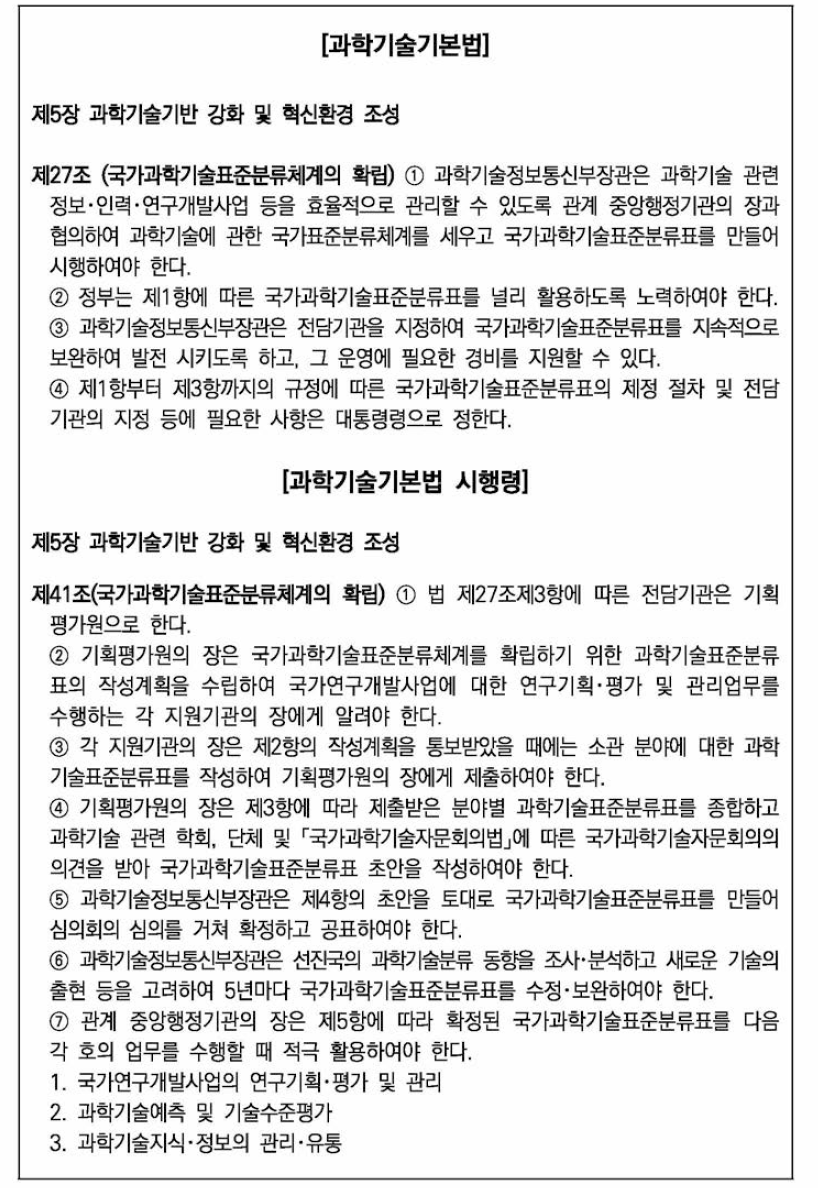 국가과학기술표준분류체계의 법적 근거