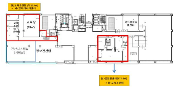 국가암데이터센터의 평면도