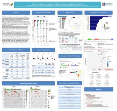 Genomic features of estrogen receptor-positive young age breast cancer POSTER 발표