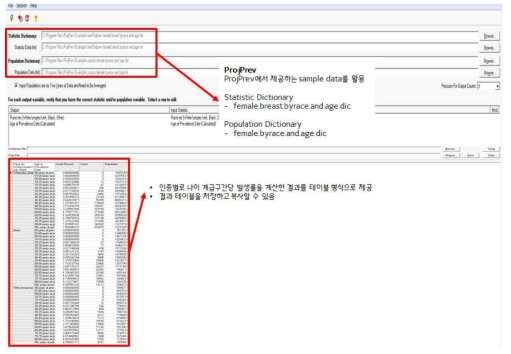 SEER 제공 암 지표 분석 툴 : ProjPrev