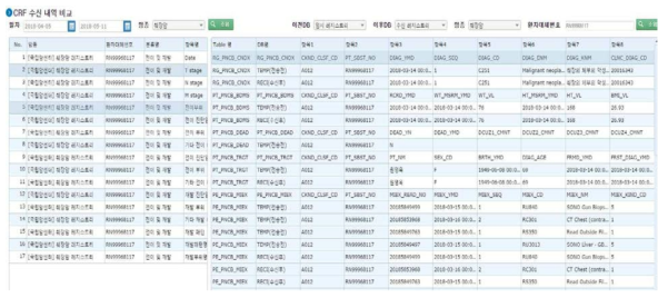 데이터 이관 검증 화면