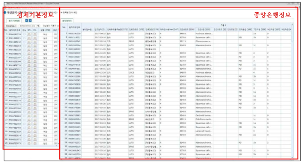 임상연구검색 내 종양은행 데이터 조회 화면