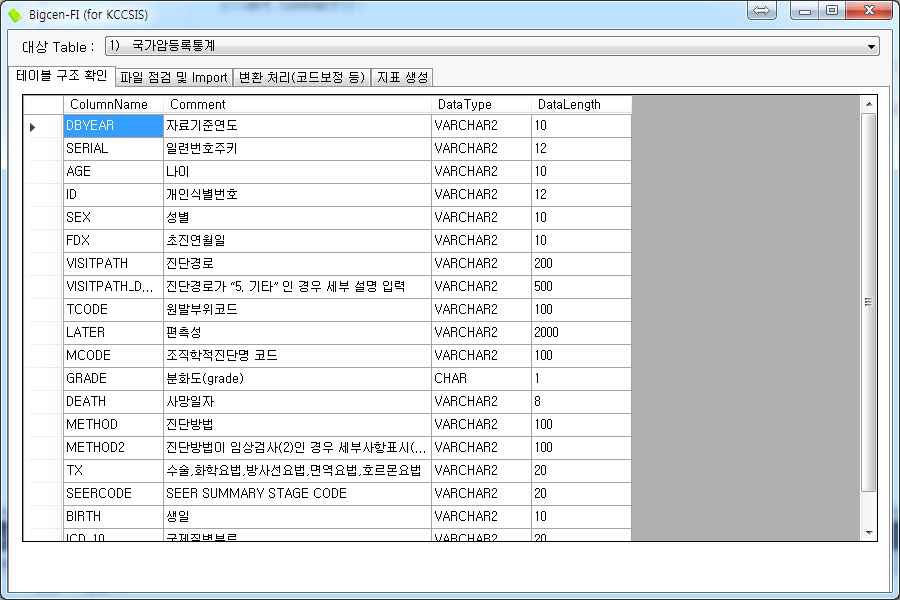 공공데이터 업로드 애플리케이션 예시