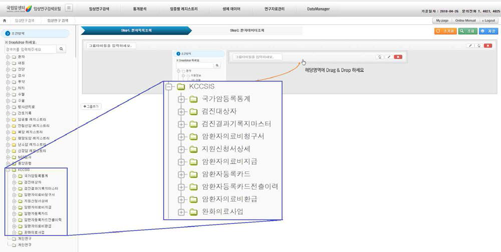 ⌜임상연구검색포털⌟ 공공부문 조회조건 항목 트리