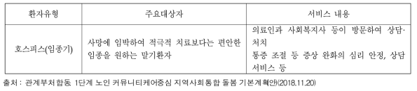 지역사회 통합 돌봄 기본계획 중 방문의료 대상자 및 서비스 내용 예시