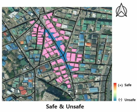 대화동의 거리 인식 정도(Safe & Unsafe)