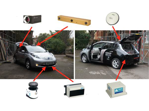 본 실험에 사용한 Oxford RobotCar dataset 의 예시: 사용된 로봇 플랫폼