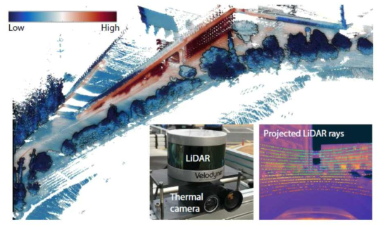 열화상 정보와 도시의 LiDAR 3D map 의 융합