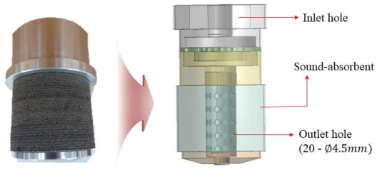 The 3D reference model of gaseous fire extinguishing nozzle