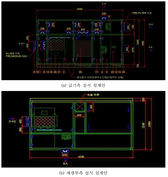 차세대 제습공조시스템 패키지 유닛 시제품 최종 실시 설계도