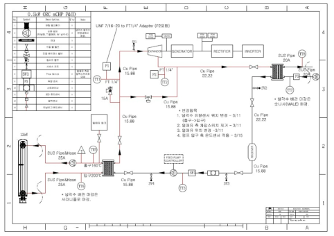 유기 랭킨 사이클 시제품 최종 도면