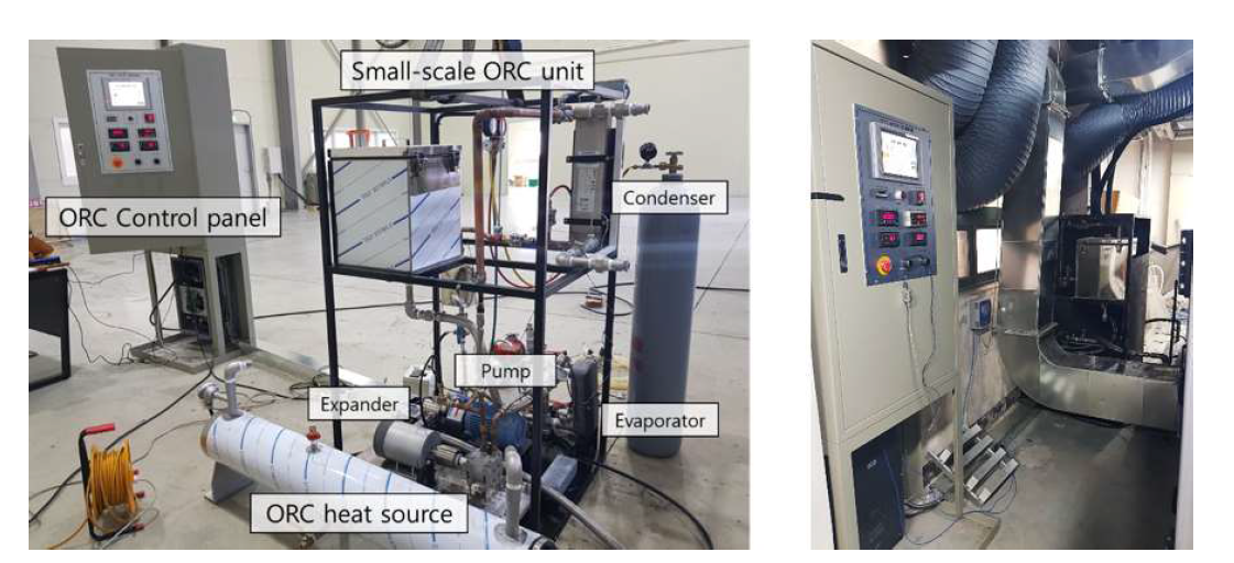 유기 랭킨 사이클 실험 장치(좌) 및 설치 사진(우)