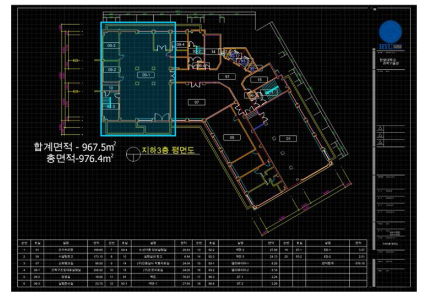 시제품 설치 대상 테스트베드 지하 평면도(한양대학교 연구동)