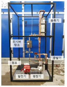 유기 랭킨 사이클 시제품