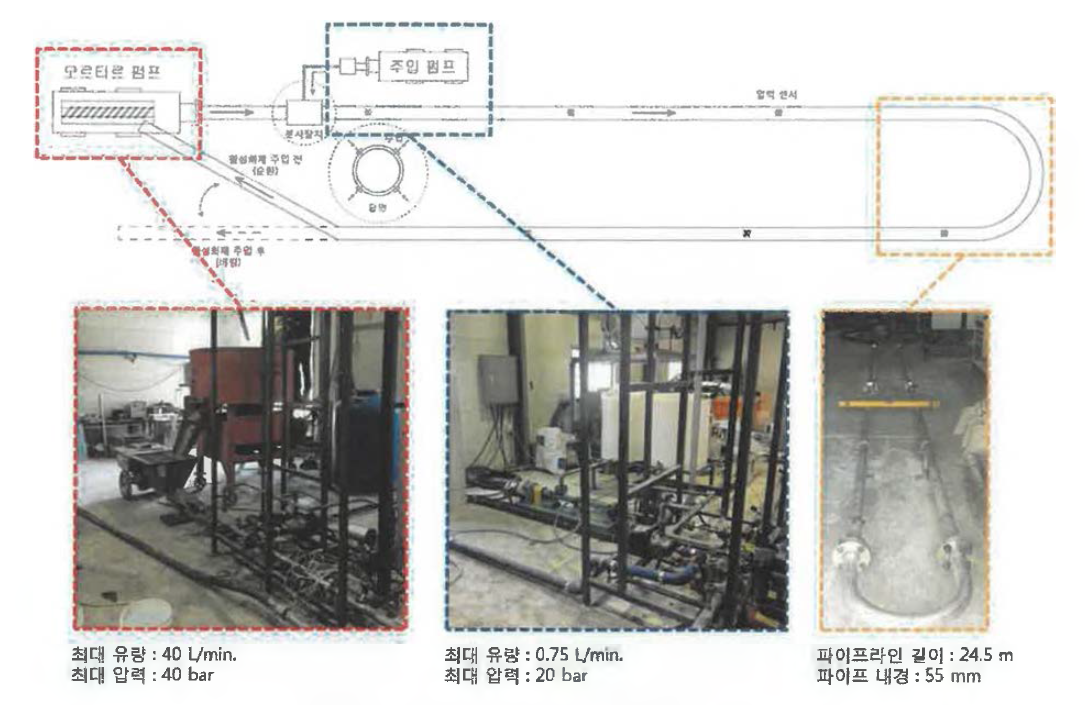 실내 모르타르 펌핑 실험 전경