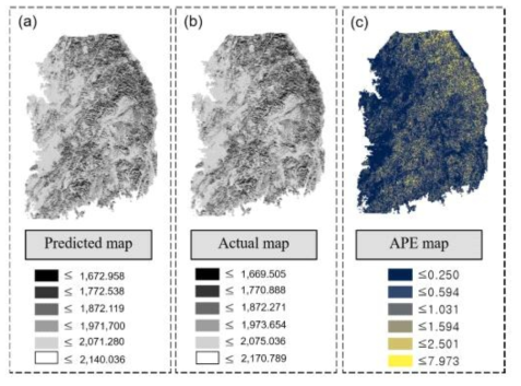 전국단위 맵핑화 작업: (a) 추정값에 대한 맵, (b) 실제값에 대한 맵, (c) 추정오류에 대한 맵