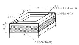 부착강도 시험제 제작용 밑판 및 형틀