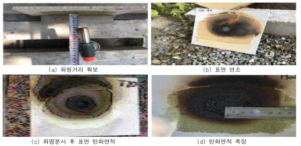 화염확산성 TEST