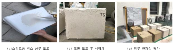 열환경 평가를 위한 시험체 제작 및 측정