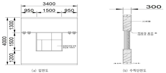 시험체 설치 도면