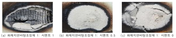 화재지연바탕조정재와 시멘트의 중량비에 따른 화염 투과 후 표면 상태