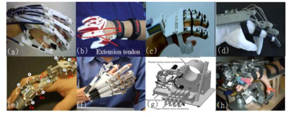 기존에 개발된 착용형 손 재활 시스템