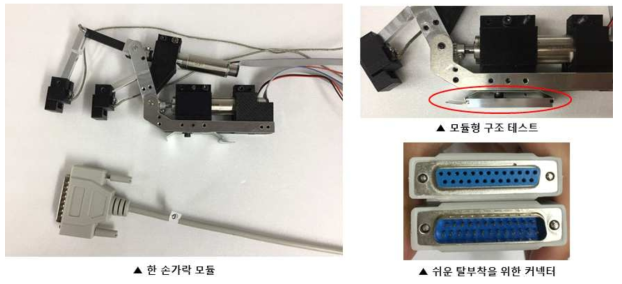 한 손가락 시제품