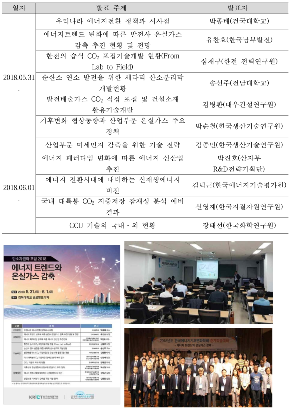 2018 탄소자원화 포럼 프로그램 구성 및 행사 사진