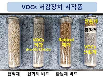 미용업용 산화필터형 VOCs 저감장치 시작품(흡착산화 반응기)