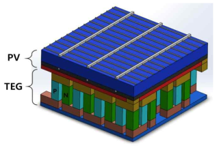 대면적 monolithic 태양전지·열전 4-terminal 융합소자
