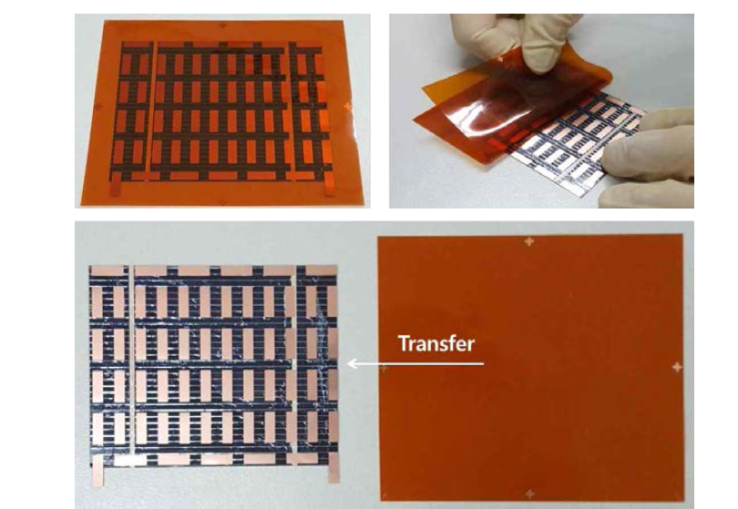 Adhesive Cu electrode를 태양광 후면/양면테이프로 transfer하는 과정