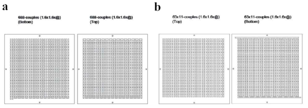 (a) 688-couples 모두 직렬 연결된 고전압 열전 발전 소자와 (b) 63-couples, 11 그룹이 부분 병렬 연결된 전류 부합을 위한 열전 발전 소자의 전극 패턴 도면