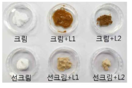 일반 보습크림(위) 및 선크림(아래)과 섞었을 때의 색, L1 : SA:LA (1:7) 리그닌, L2 : SA:LA 1:2 리그닌