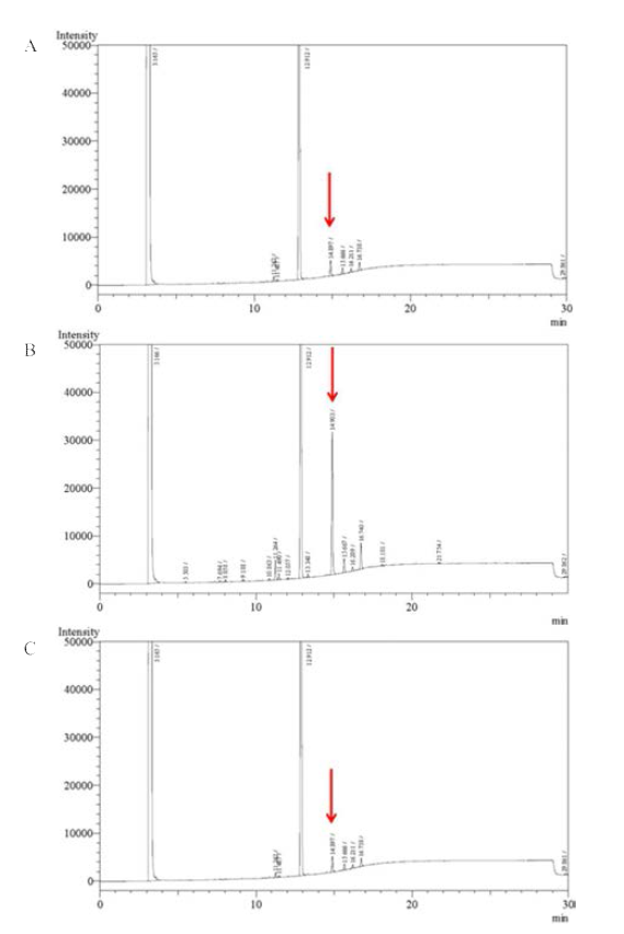 Co-cultured 실험군과 대조군의 oleic acid 함량 비교. A, GC profiles of single cultured B. braunii; B, GC profiles of co-cultured B. braunii