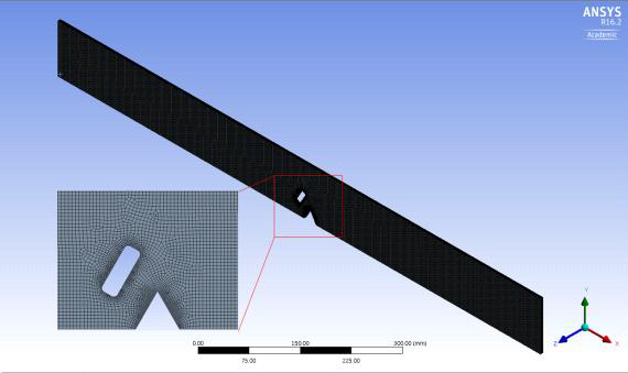 Mesh in the straight channel