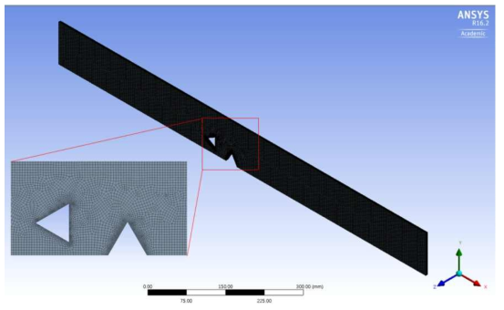 Mesh in the straight channel