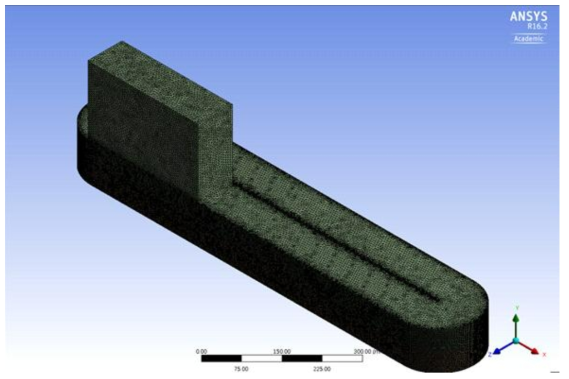 Mesh of the lab-scale full raceway pond without internal structures