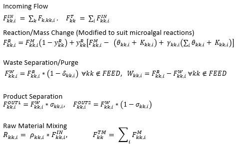 Process interval 모델 수식