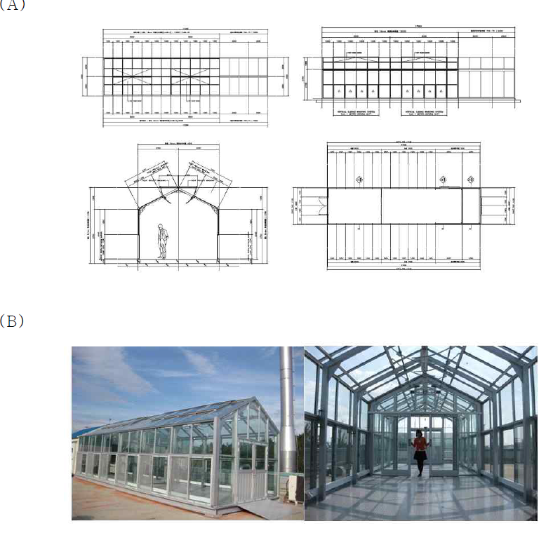 옥외 유리온실 설계자료(A) 및 사진(B)