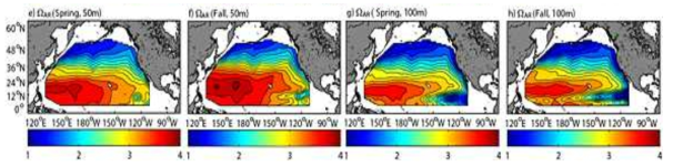 북태평양에서 봄과 가을의 아라고나이트 포화도 분포