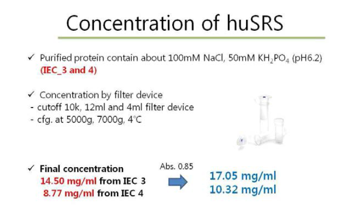 Crystal screening 준비