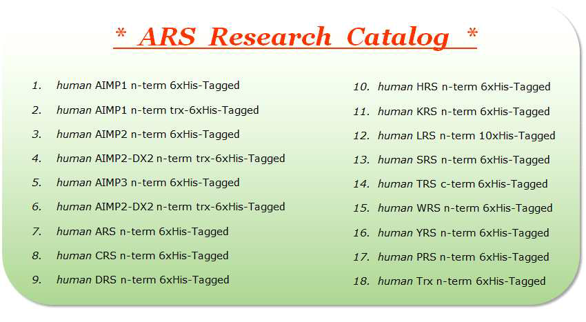 ARS Research Catalog 단백질 서비스 리스트 (총 18건)
