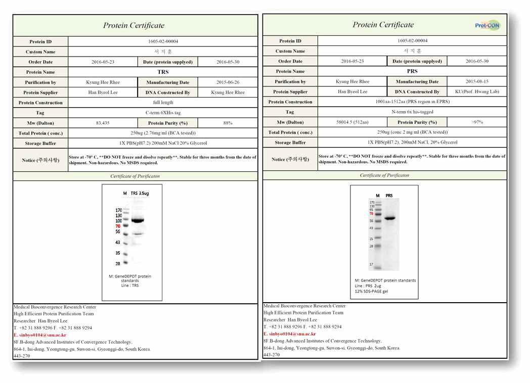 실제 제공된 TRS(왼쪽)와 PRS(오른쪽) Protein certificate 예시